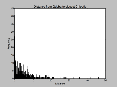 Screen Shot 2016-05-02 at 9.04.04 PM